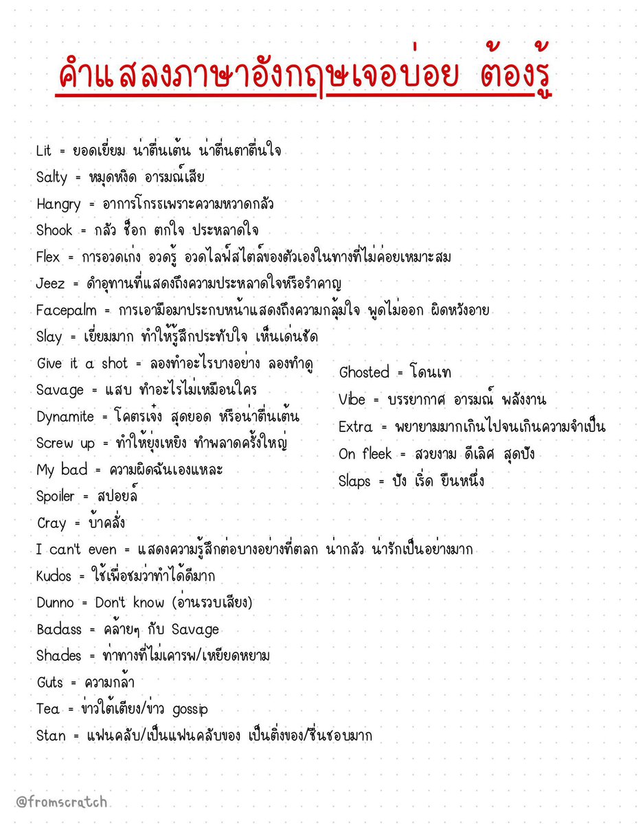 คำแสลงภาษาอังกฤษเจอบ่อยมาก🌟🔥