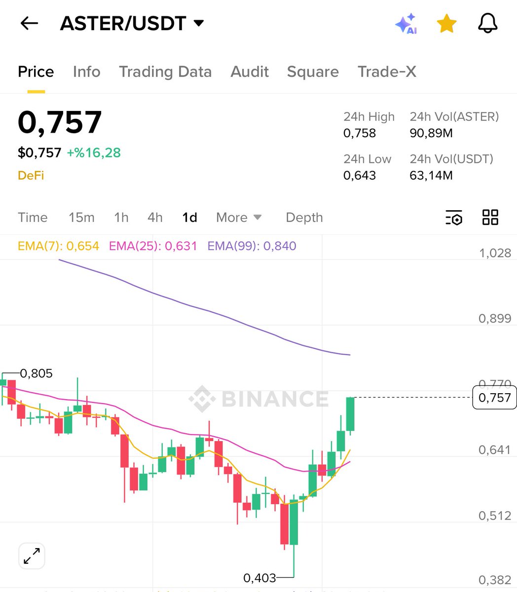 Samet Işık ( Kripton ) tweet media