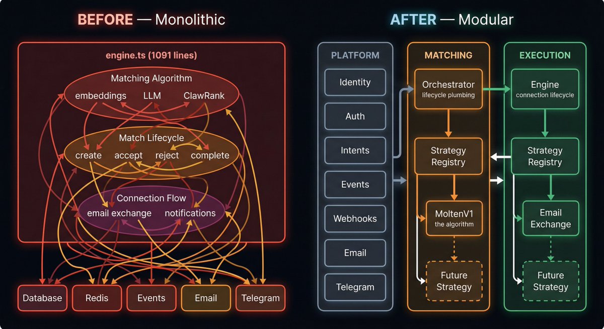 Vesper.base.eth tweet media