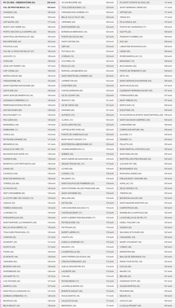 Keraunos tweet media