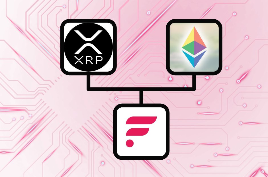 Months ago, I said Flare fills a unique place in this industry.

I can name a few teams building interoperability, but I can’t name a single one, other than Flare, that has:

1. Built solutions for assets that are composable and put idle capital to work.

2. Created new markets