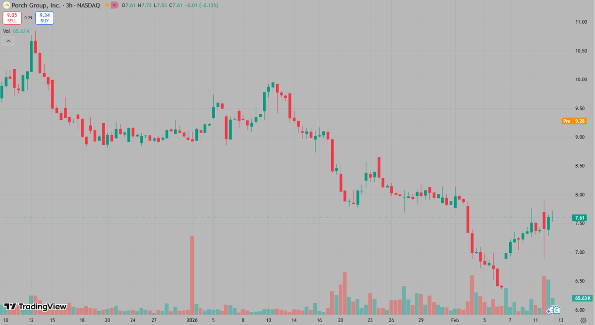 Joseph🔥 tweet media