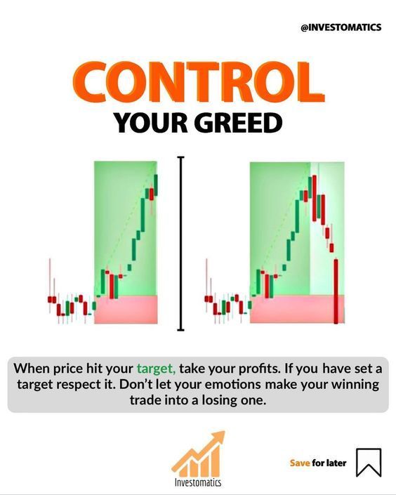 CossamKapi11915's tweet image. When your price target is hit, take the profit. Stick to your plan and don’t let greed turn a winning trade into a loss. 📉💡

#Investomatics #TradingDiscipline