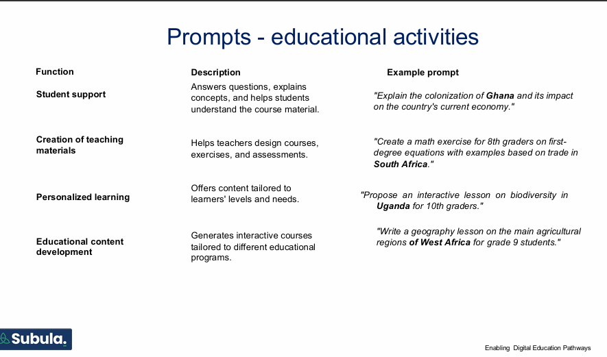 The ongoing webinar is exploring how AI-powered tools can enhance student engagement, improve assessment methods, and support adaptive learning pathways.
How can institutions prepare students for an AI-driven workforce? That’s the big question being addressed here today.