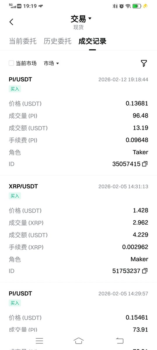 二月定投完成<a href="/PiCoreTeam/">Pi Network</a>