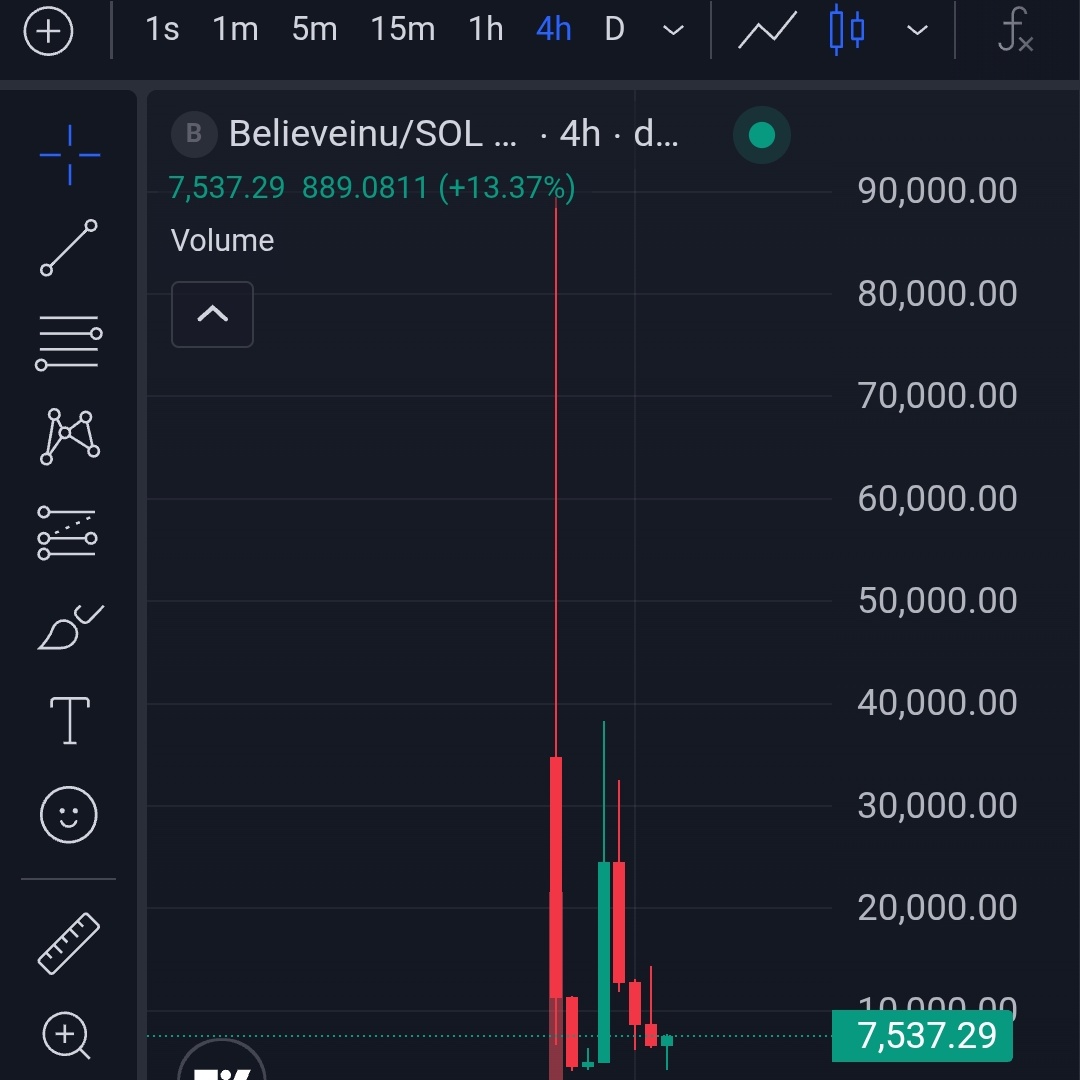 F9Bshegb16pWkWUoQr9BxBhpfgZjVgGxJoJQCM7epump

#BELIEVE INU . lore is good