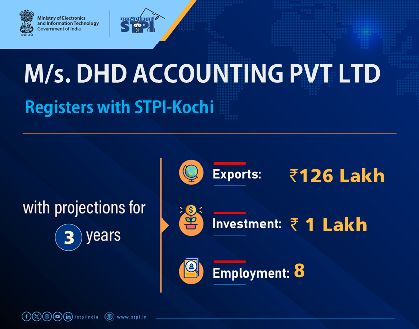 STPI KOCHI tweet media