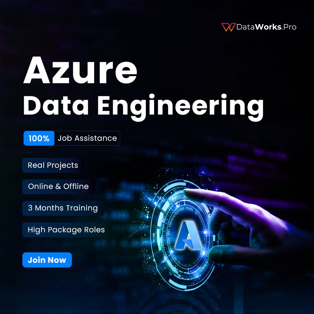 DataWorks tweet media