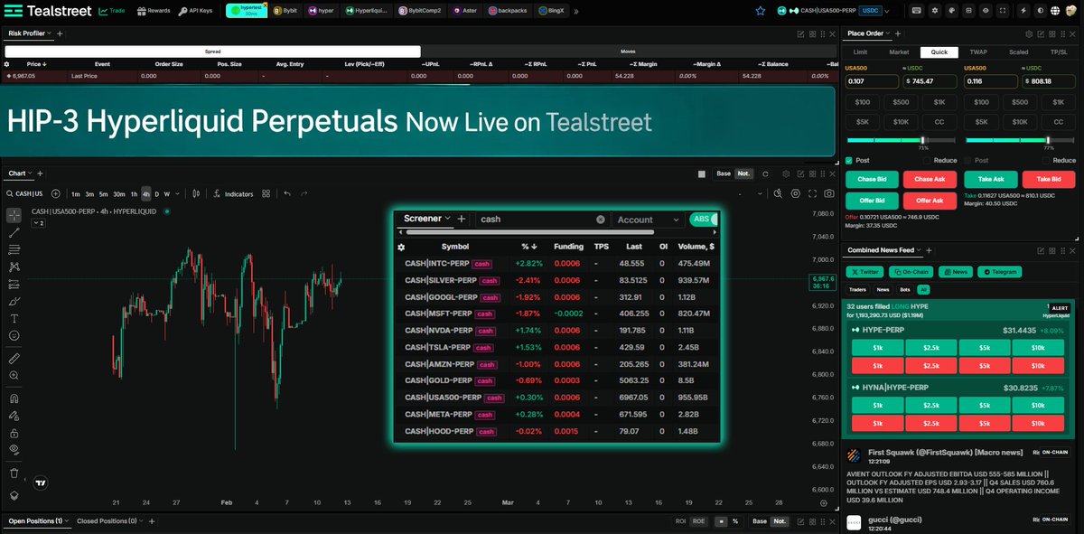 Tealstreet.io tweet media
