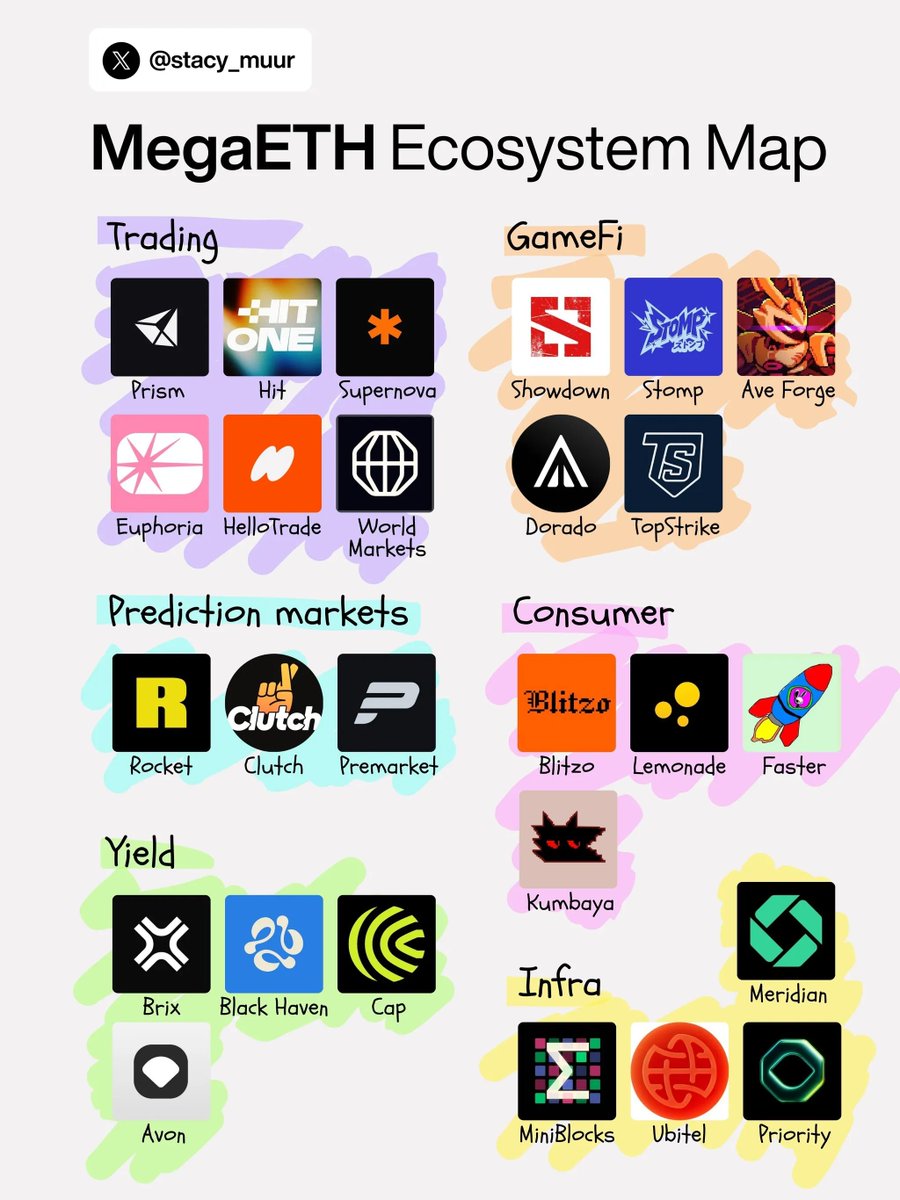Stacy Muur tweet media