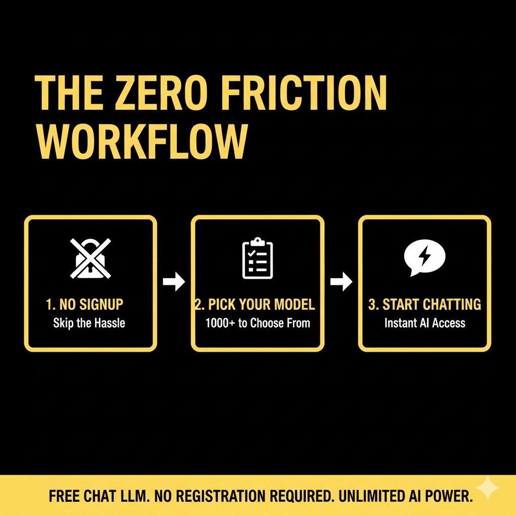 chats-llm.com tweet media