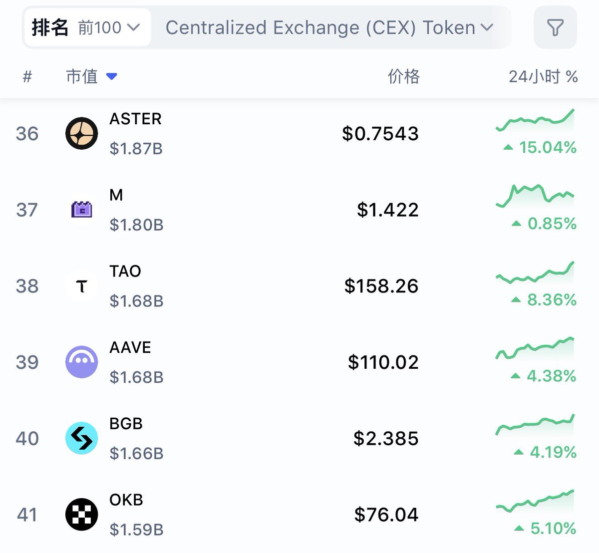 EnHeng嗯哼.Ai tweet media