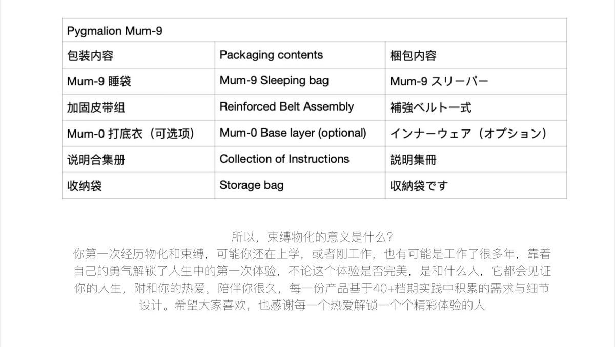 门信-APH社区｜皮格马利翁Pygmalion tweet media
