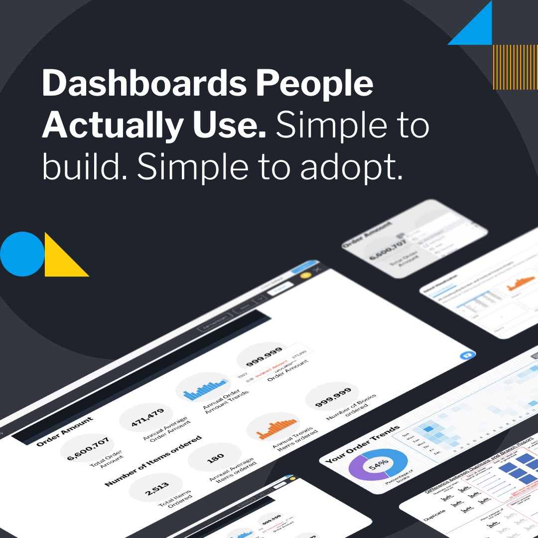 YellowfinBI tweet media