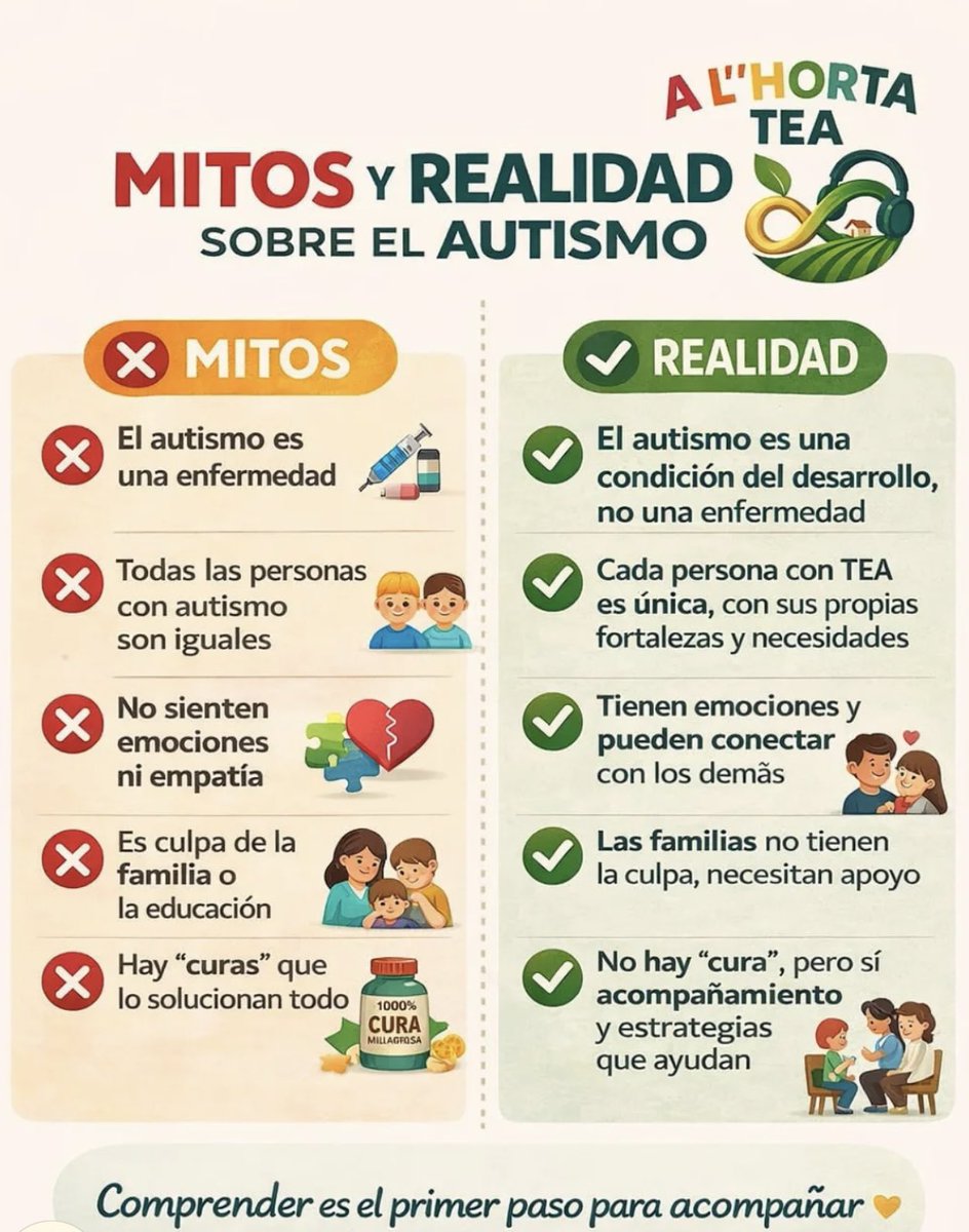 La verdadera inclusión,empieza cuando se rompen los mitos.
Compresión y respeto!🙏🏻
<a href="/ladycrocs/">LadyCrocs</a>