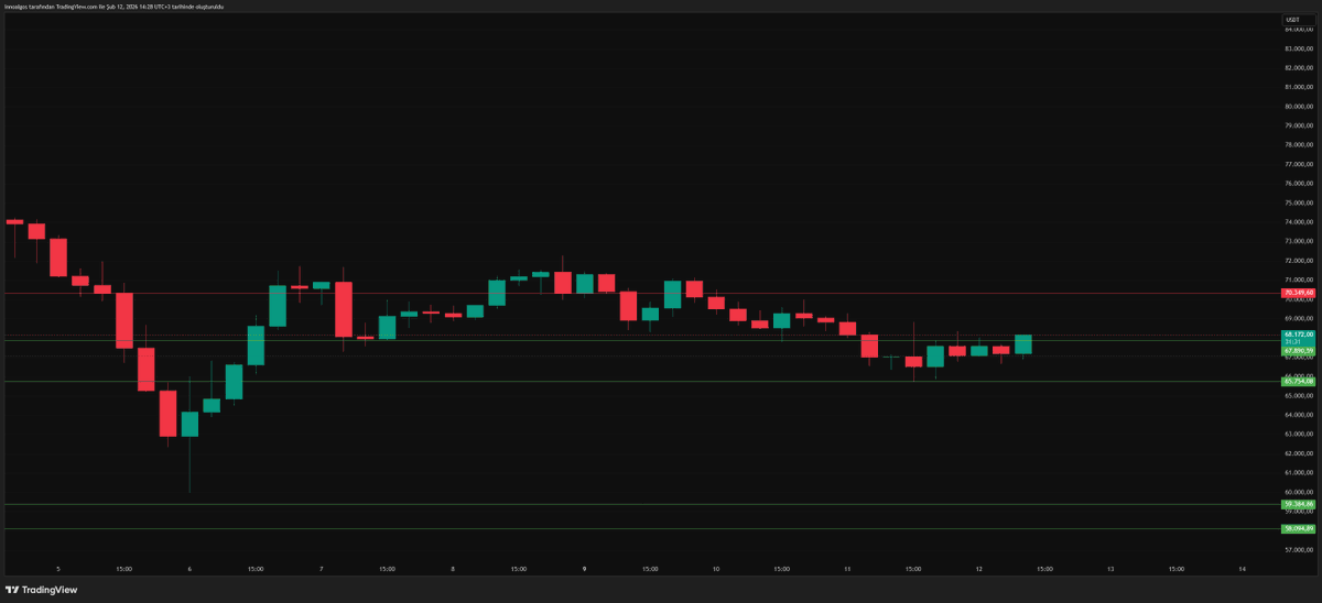 İnno Algos tweet media