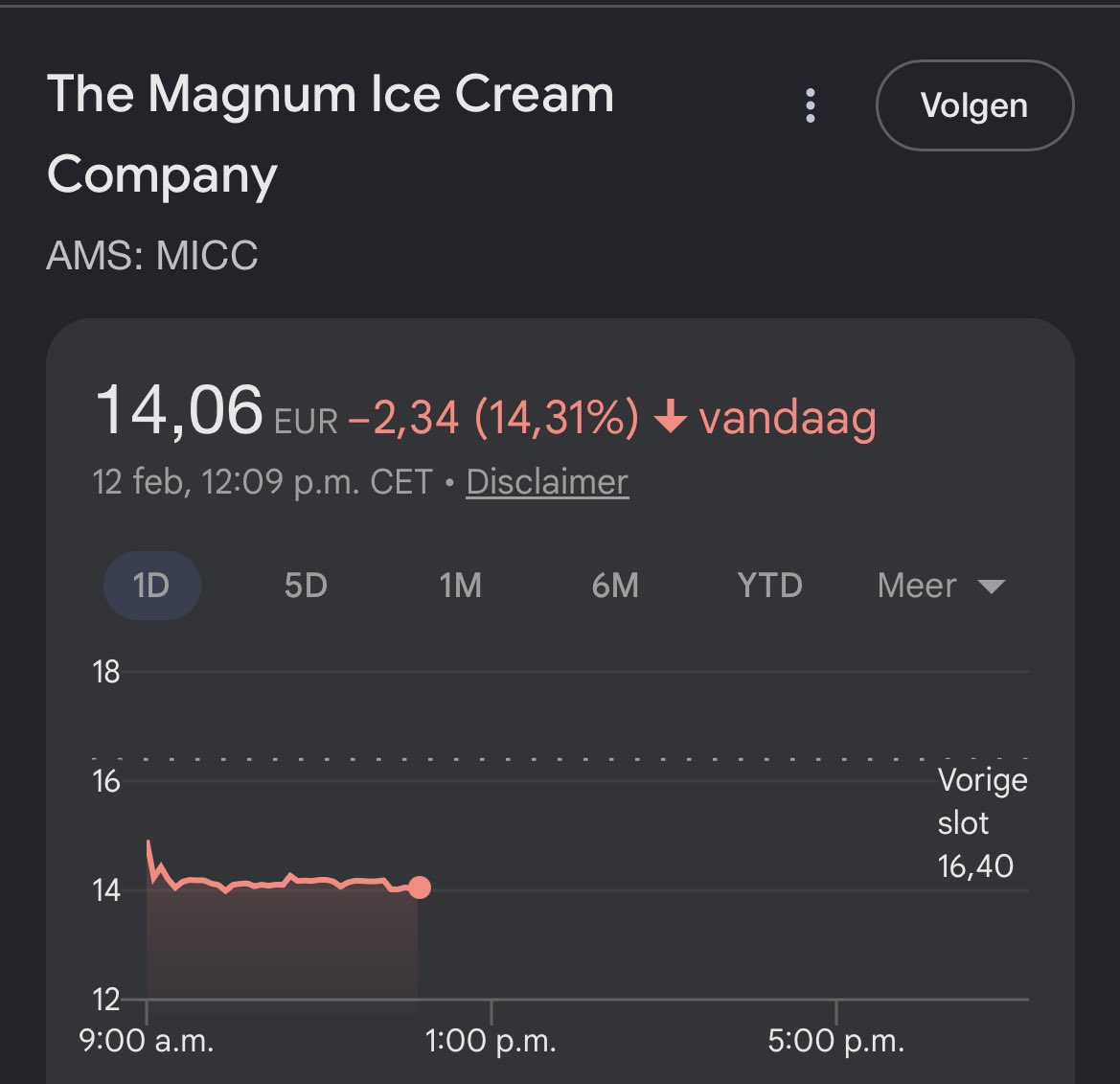 Stefan Willems (Beurs/Expat) tweet media