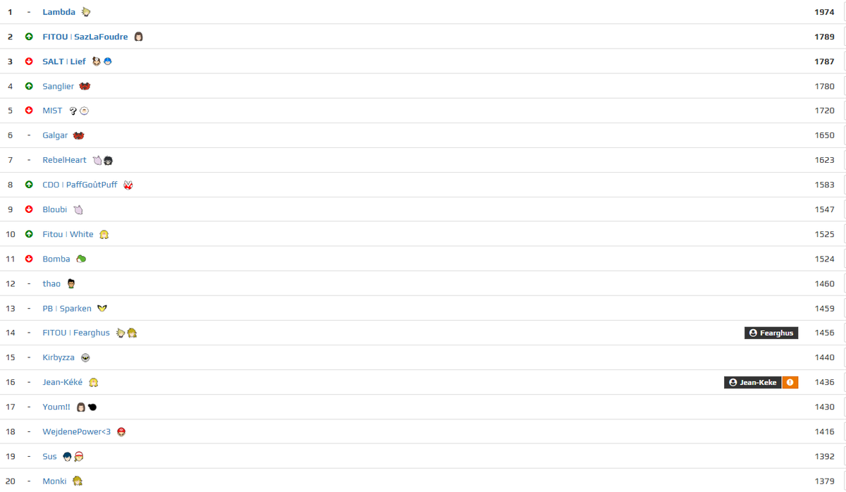 SALT (Smash Association Loire-Touraine) tweet media