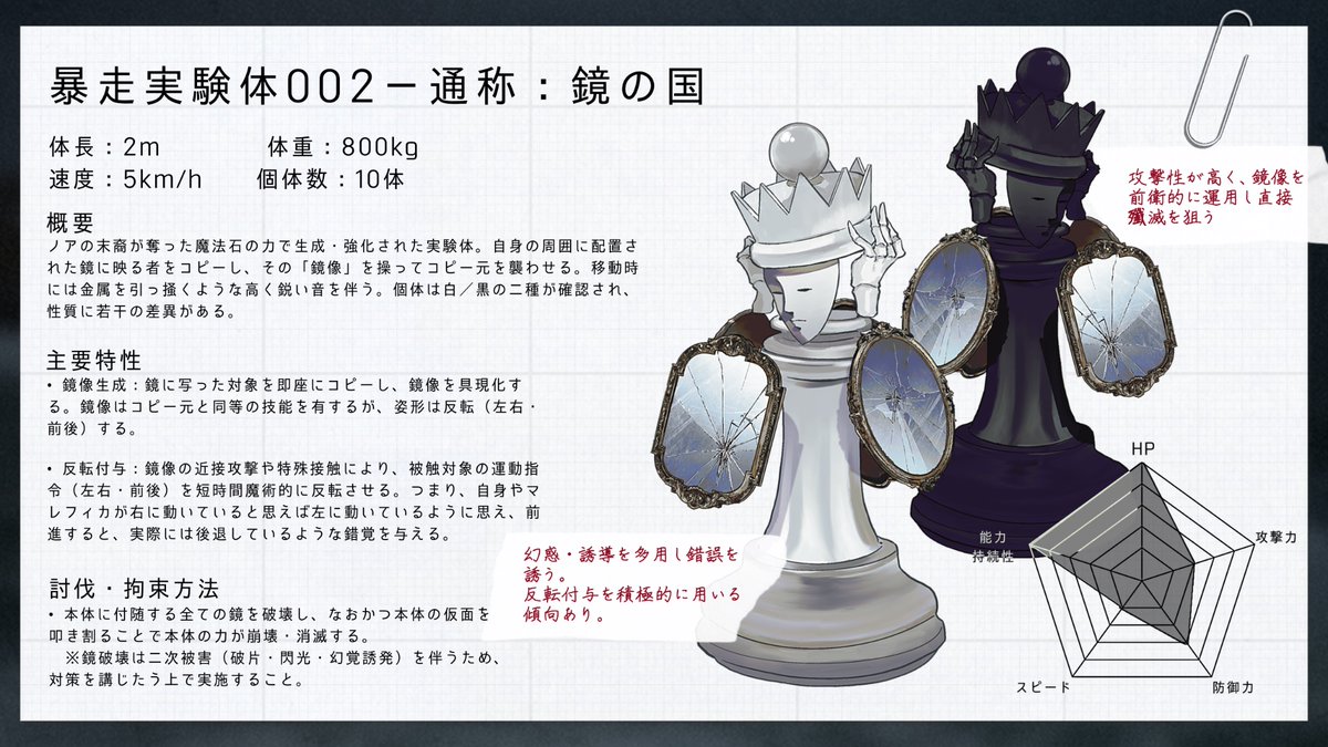 国立魔法防衛高等専門学校 tweet media