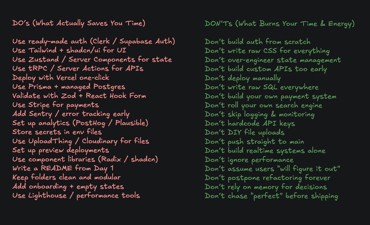 Things every Vibe Coder MUST Learn (Extended Edition) 1/ Don’t reinvent ...
