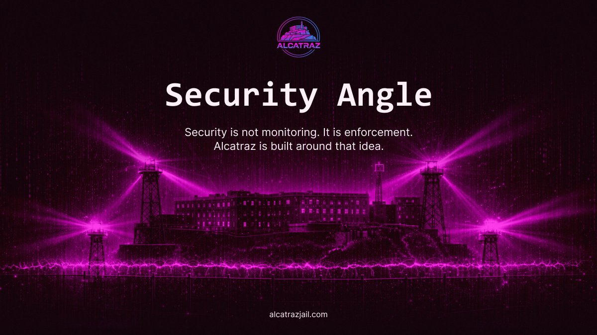 Monitoring reacts.
Enforcement prevents.
Alcatraz is built for prevention.