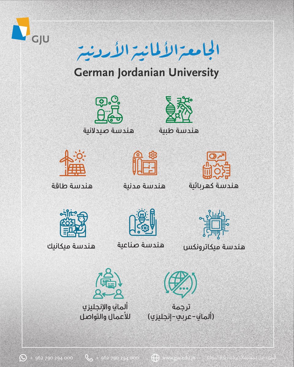 GJUniversity's tweet photo. The German Jordanian University (GJU) announces that admissions for undergraduate programs for the second semester of the 2025/2026 academic year are still open, and we welcome you to register now.
Get ready for a remarkable journey that includes a full year in Germany, combining academic study with hands-on practical training in leading German companies — giving you a strong international advantage for your future career.
We are pleased to welcome you daily from 9:00 AM to 2:00 PM in Building A to learn more about the majors and the registration process.
🔗 Apply now: https://t.co/Q529v4rdvj
📞 WhatsApp: 0790294000

The Power of Partnership: GJU Going Global
#GJU #PowerOfPartnership #Education #Innovation #Global