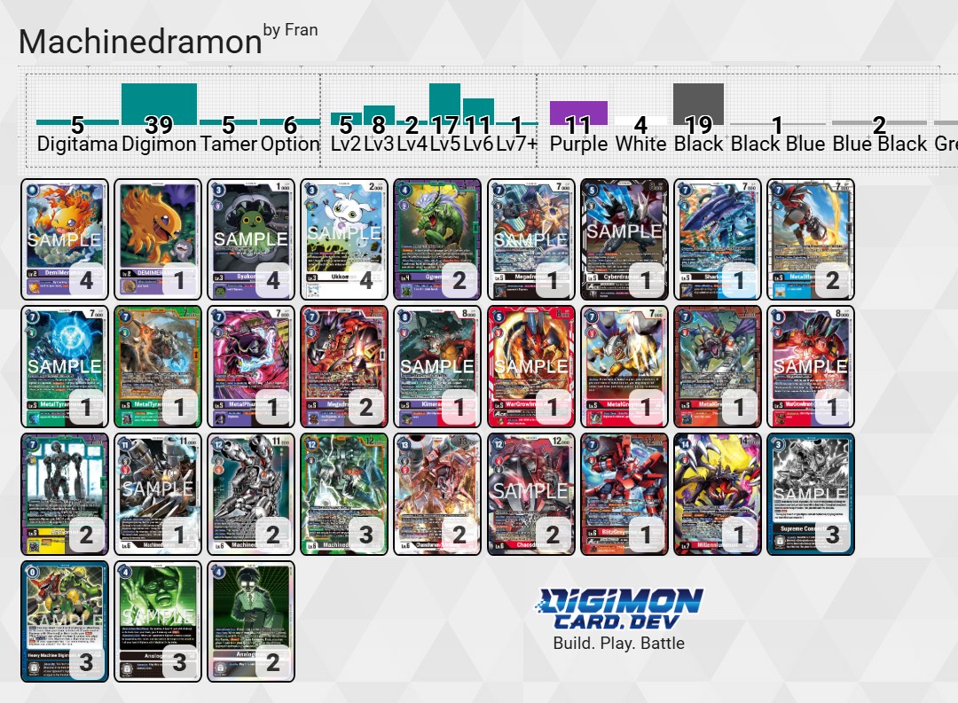 Digimon TCG León tweet media