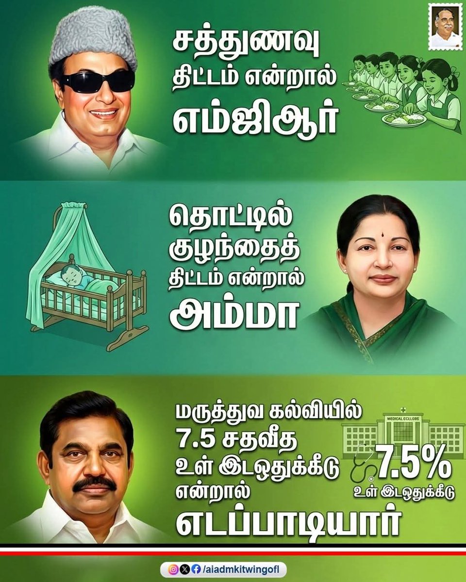 GnanaSe65736166's tweet photo. மூன்று முப்பெரும் தலைவர்கள் #EPSforTN #AIADMK2026 #AIADMKmanifesto2026 #AIADMKmanifesto #EPSvision #Educationloanwaiver #3subsidycylinder #அதிமுக2026 #அதிமுகதேர்தல்அறிக்கை2026 #அதிமுகதேர்தல்அறிக்கை #கல்விக்கடன்தள்ளுபடி#3மானியசிலிண்டர் https://t.co/TgRoOHTgdw