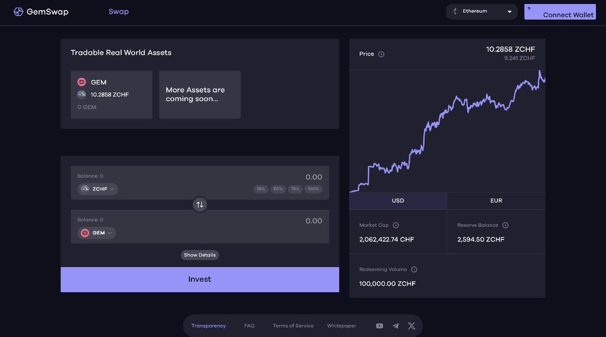 GOLDEN SWAN SOLUTIONS tweet media