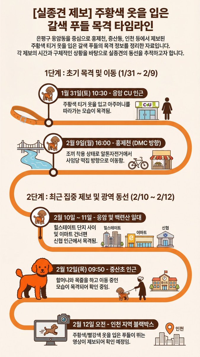 폭닥봉이☁️ tweet media