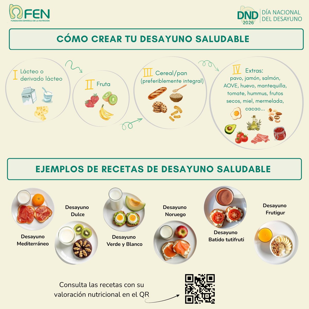 Fund Esp Nutrición tweet media