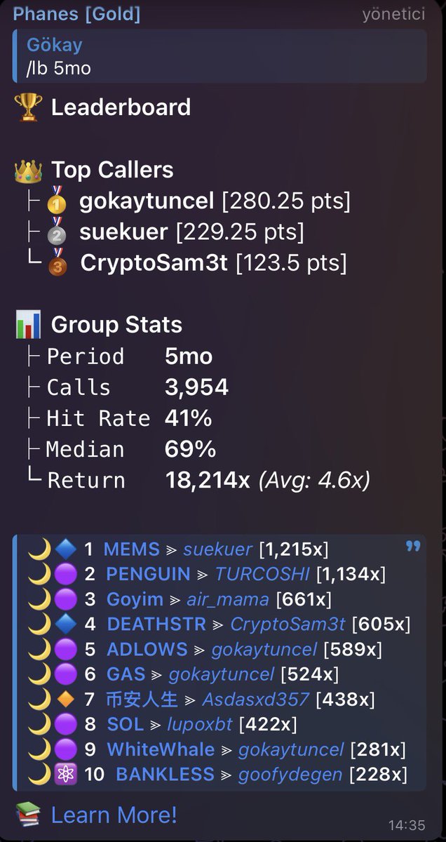 CryptoSamet tweet media