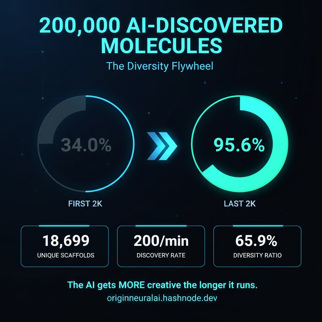 OriginNeuralAI tweet media