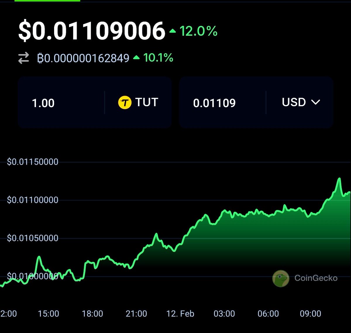 KΔℝΪℕℕΔ ₿ tweet media