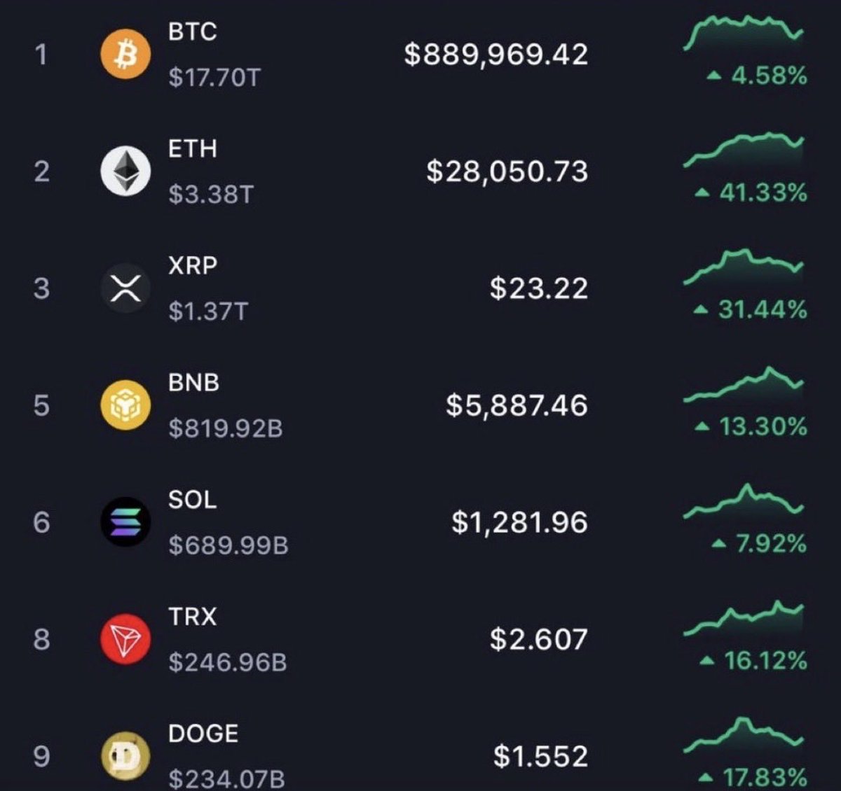 The ₿itcoin Therapist tweet media