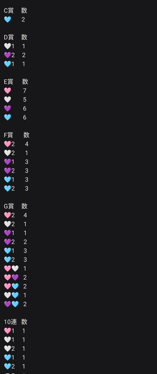 交換・讓渡】 ファントムシータ ラッフルくじ ハロウィン 2025 譲