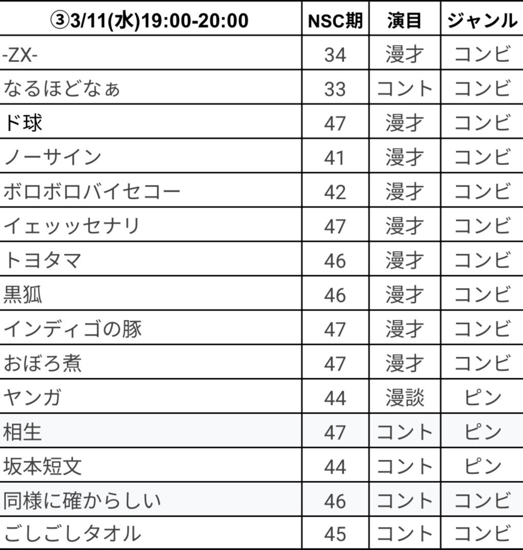Rensei_beach's tweet photo. 『オーディション1stステージwest』
日時：3/11(水) 19:00〜20:00
会場：Yogibo META VALLEY
値段：800円

コンビ名【同様に確からしい】です！
3分コントをさせていただきます！

来ていただける方DMお願いします！ https://t.co/dzukdeup0k