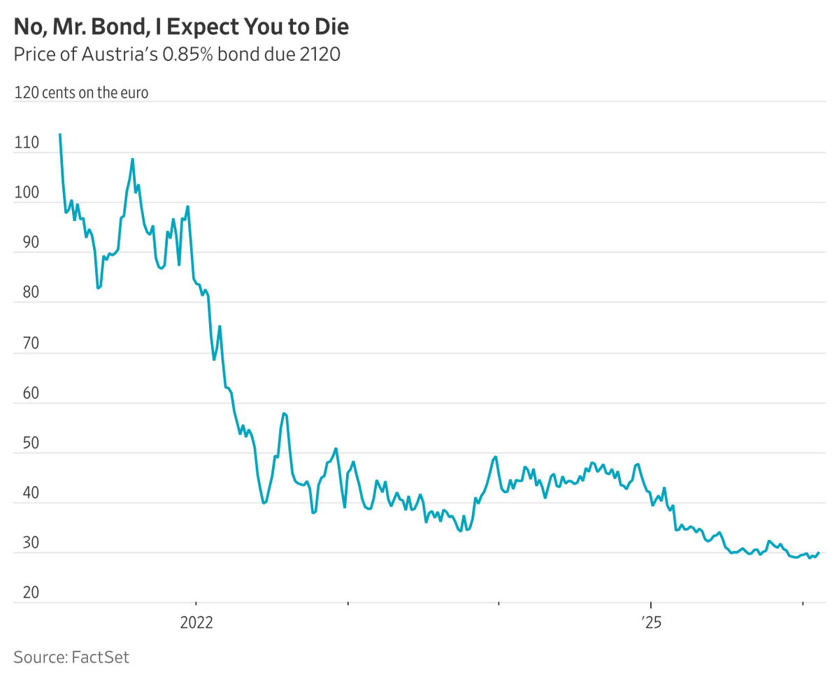 Abdulaziz Alnaim عبدالعزيز النعيم tweet media