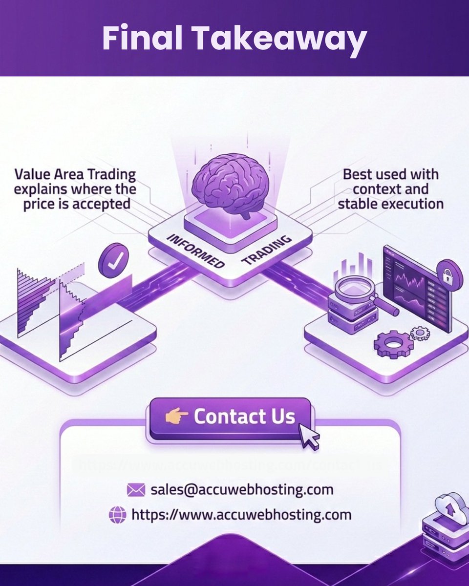 Accu Web Hosting tweet media