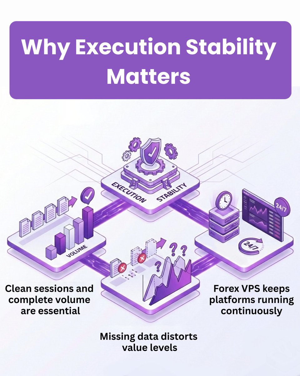 Accu Web Hosting tweet media