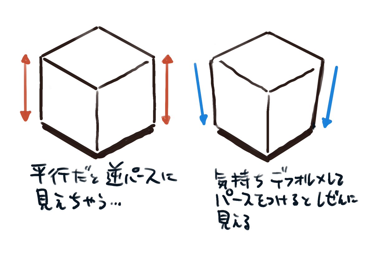 絵を描く人 (@mo1hnumjeu45057) on Twitter photo 