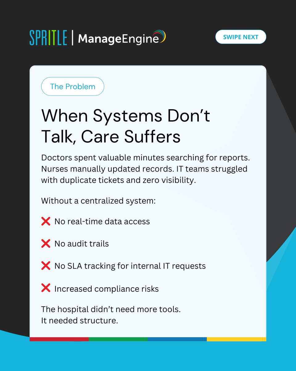 Spritle Software tweet media