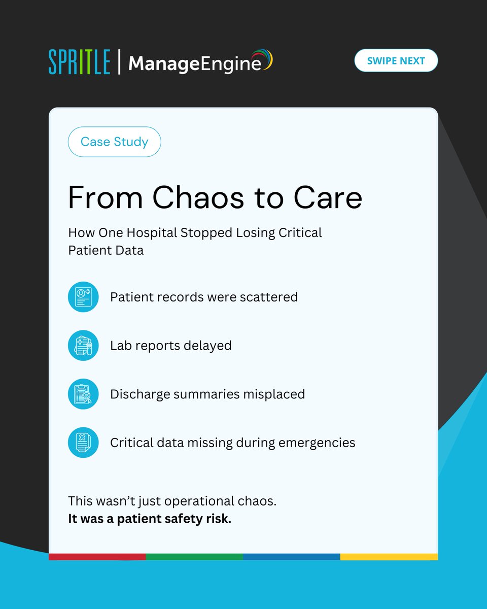 Spritle Software tweet media