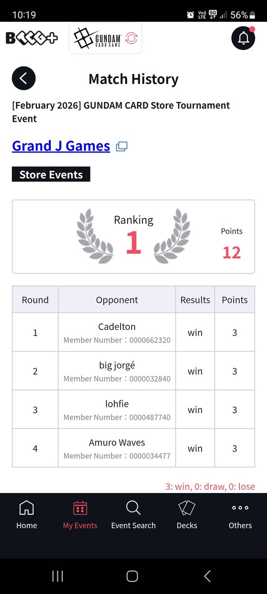 Won locals with GFred!! 4-0
Worked better than expected.
Lost all 🎲 rolls but got given first a lot and didn't burst GFRed at all (drew a lot of them) 😂
R1🟦🟪 Aggro (1st)
R2🟥⬜️ Providence (1st)
R3🟥⬜️ New Zeon (1st)
R4🟦🟪 Aggro (2nd)

#GCG