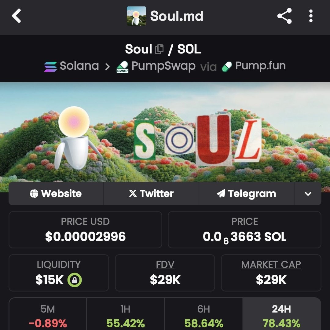 My alpha hardly die

Learn when to bid dip and have patient

#SOUL