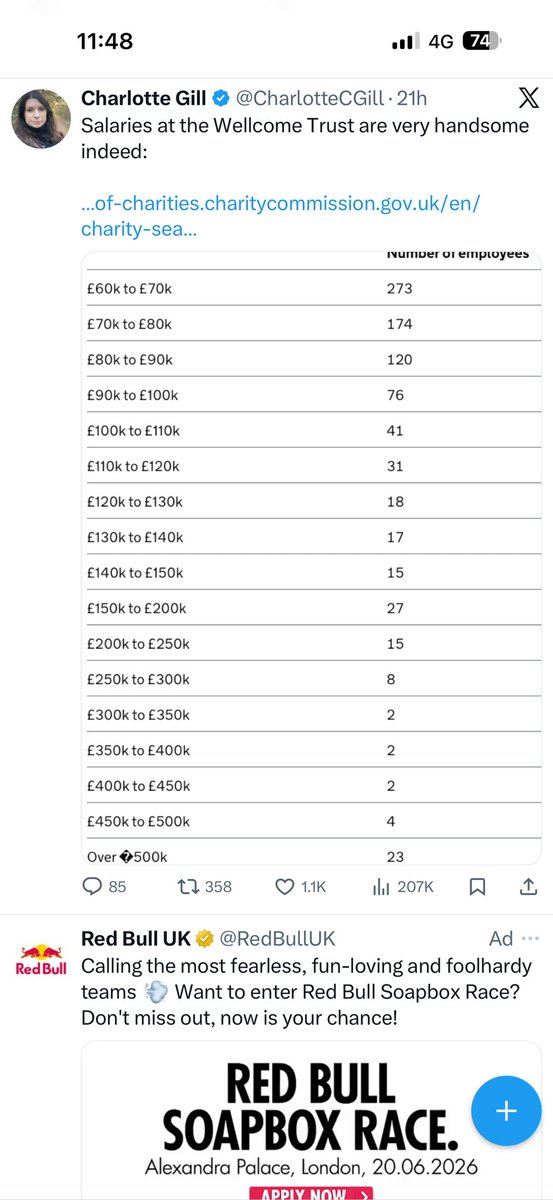 This is what a failure of governance looks like. Where stealing from a charity for an entire career is acceptable.