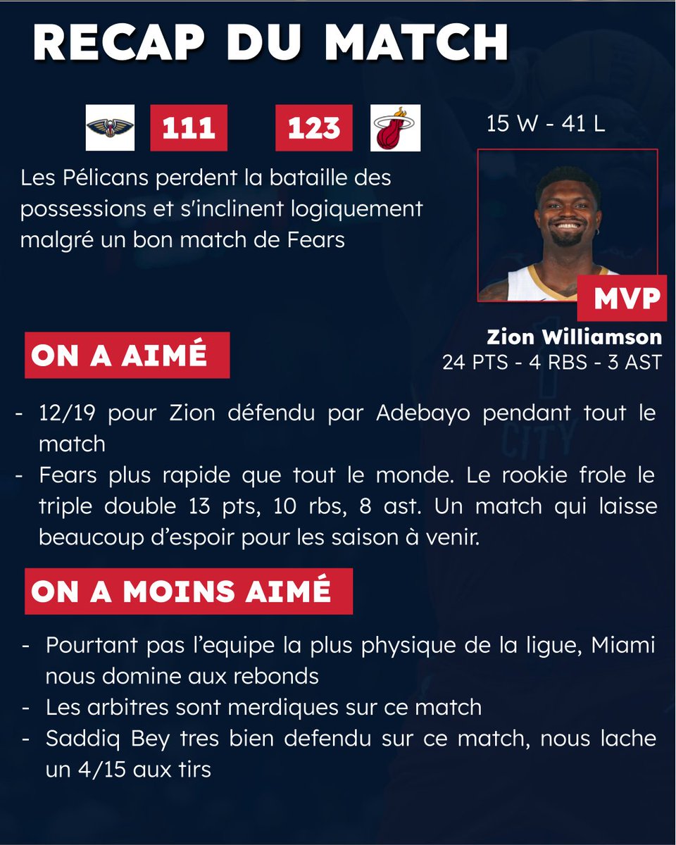 Les Pelicans arrivent au all star break avec 41 defaites...