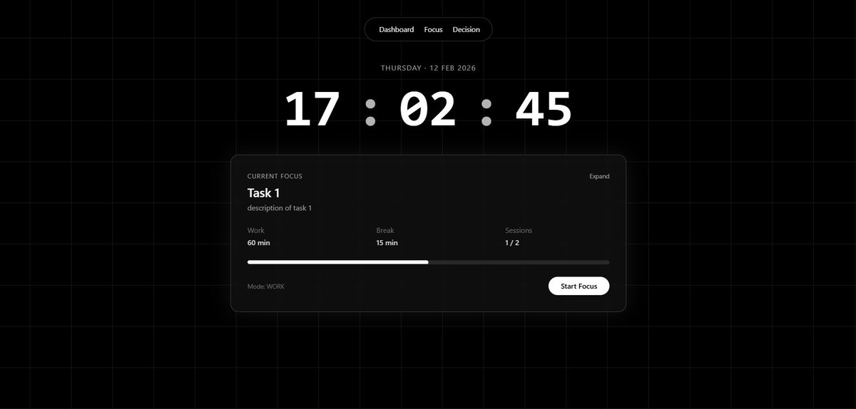 KartikArchives's tweet photo. Day 5 of building Life OS
Yesterday couldn't update but today I worked on Dashboard again and added live clock and focus task and add more tasks.
#react #js #development #web #lifeos #BuildInPublic https://t.co/T1l0CnGkId