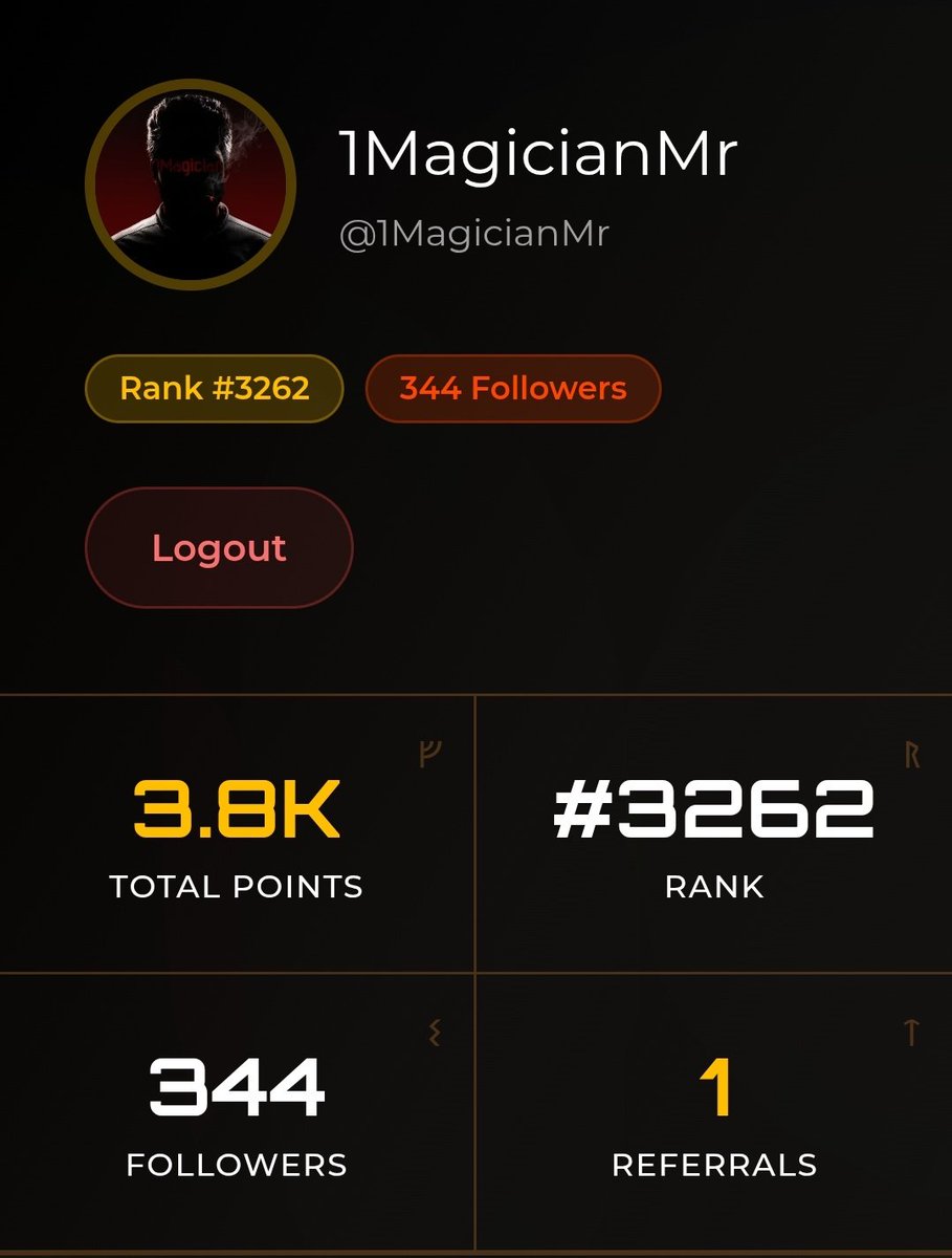 MagicianMr 🌶️ |π² |HUDL|Zetarium|🟣 tweet media