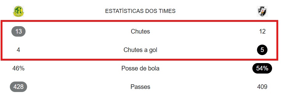 Luís Henrique Souza tweet media